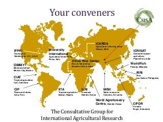 CIAT
Tropical agriculture
Cali, Colombia
CIMMYT
Maize and wheat
Mexico City, Mexico
CIP
Roots and tubers
Lima, Peru
IITA
T...