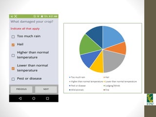 IFPRI-New technologies for better Insurance: Picture Based Crop Insurance-Berber Kramer