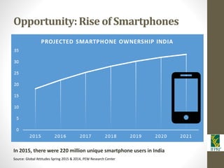 IFPRI-New technologies for better Insurance: Picture Based Crop Insurance-Berber Kramer