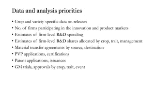 IFPRI - NAES Conference on Sustainable & Resilient Agriculture - David Spielman & Adam Kennedy - Innovation, competition, and productivity growth:
