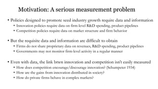 IFPRI - NAES Conference on Sustainable & Resilient Agriculture - David Spielman & Adam Kennedy - Innovation, competition, and productivity growth: