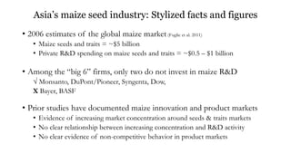 IFPRI - NAES Conference on Sustainable & Resilient Agriculture - David Spielman & Adam Kennedy - Innovation, competition, and productivity growth: