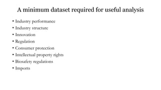 IFPRI - NAES Conference on Sustainable & Resilient Agriculture - David Spielman & Adam Kennedy - Innovation, competition, and productivity growth: