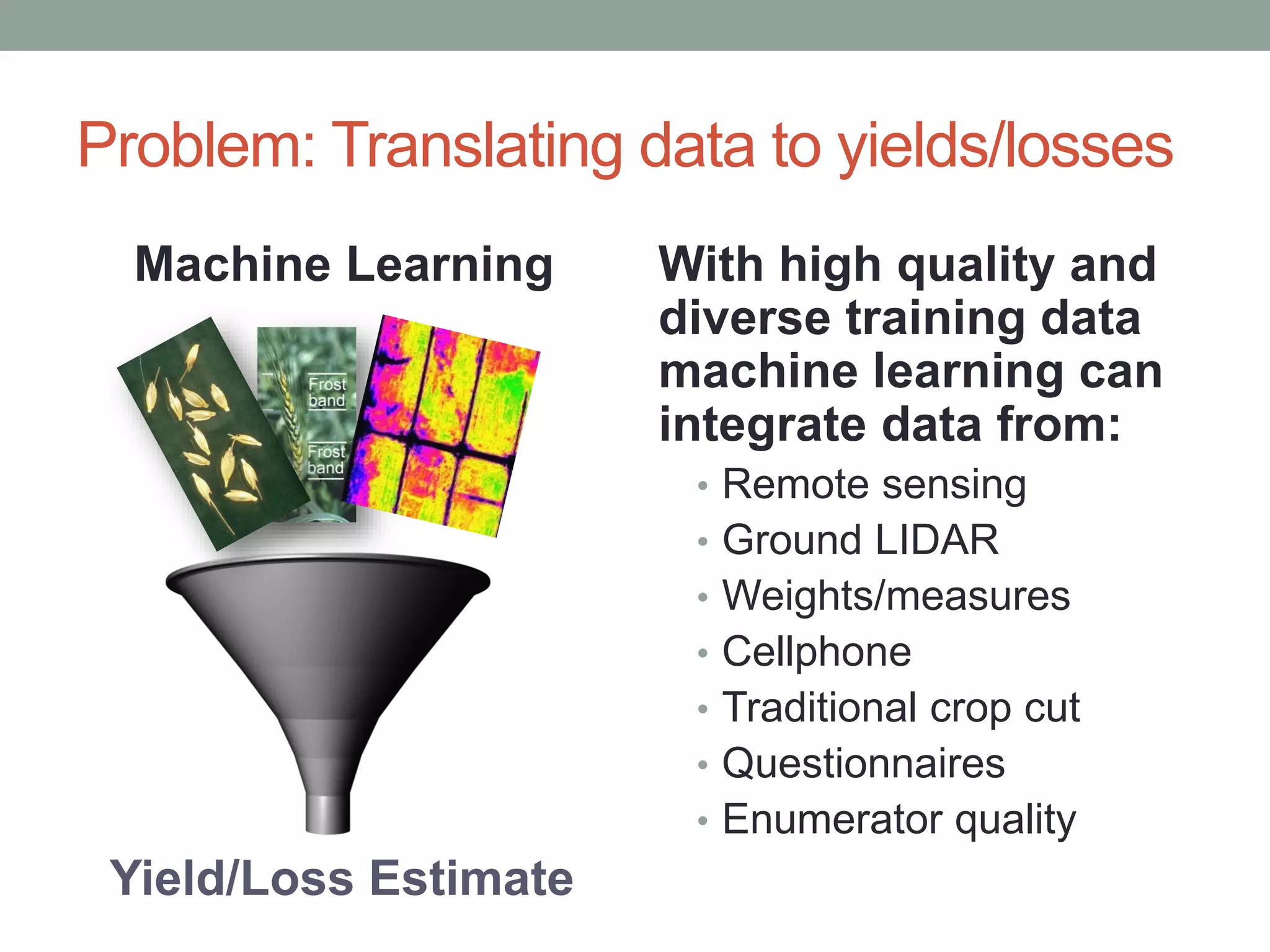 Problem: Translating data to yields/losses
Machine Learning With high quality and
diverse training data
machine learning can
integrate data from:
• Remote sensing
• Ground LIDAR
• Weights/measures
• Cellphone
• Traditional crop cut
• Questionnaires
• Enumerator quality
Yield/Loss Estimate
 