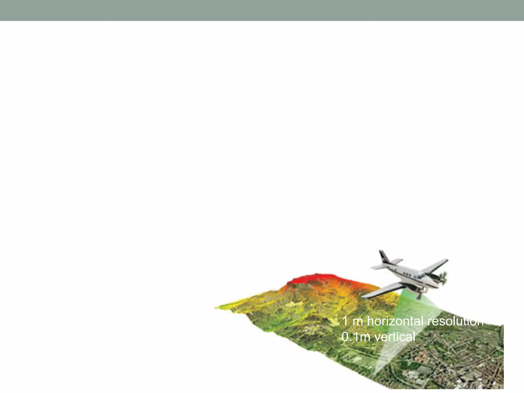 1 m horizontal resolution
0.1m vertical
 