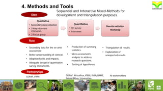 15
Sequential and Interactive Mixed-Methods for
development and triangulation purposes.
Quantitative
• HH survey
• Interviews
Results validation
Workshop
Qualitative
• Secondary data collection
• 5 Key informant
interviews
• 2 Focus group
• Secondary data for the ex-ante
assessment
• Better understanding of context.
• Adoption levels and impacts.
• Adequate design of quantitative
survey instruments.
• Production of summary
statistics.
• Micro-econometric
analysis to address
research questions.
• Testing of hypotheses.
• Triangulation of results.
• Explanation of
unexpected results.
Role
Step
Partnerships
CORAF, IFPRI
CORAF, AfricaRice, IFPRI, ISRA/BAME,
Nataal Mbay, Universities
All stakeholders
4. Methods and Tools
 