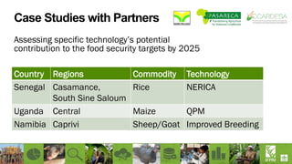 Case Studies with Partners
Country Regions Commodity Technology
Senegal Casamance,
South Sine Saloum
Rice NERICA
Uganda Central Maize QPM
Namibia Caprivi Sheep/Goat Improved Breeding
Assessing specific technology’s potential
contribution to the food security targets by 2025
 