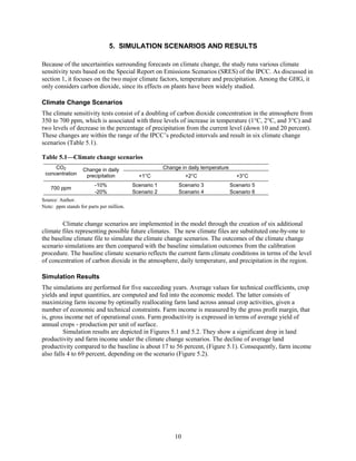 5. SIMULATION SCENARIOS AND RESULTS

Because of the uncertainties surrounding forecasts on climate change, the study runs various climate
sensitivity tests based on the Special Report on Emissions Scenarios (SRES) of the IPCC. As discussed in
section 1, it focuses on the two major climate factors, temperature and precipitation. Among the GHG, it
only considers carbon dioxide, since its effects on plants have been widely studied.

Climate Change Scenarios
The climate sensitivity tests consist of a doubling of carbon dioxide concentration in the atmosphere from
350 to 700 ppm, which is associated with three levels of increase in temperature (1°C, 2°C, and 3°C) and
two levels of decrease in the percentage of precipitation from the current level (down 10 and 20 percent).
These changes are within the range of the IPCC’s predicted intervals and result in six climate change
scenarios (Table 5.1).

Table 5.1—Climate change scenarios
     CO2           Change in daily                     Change in daily temperature
 concentration      precipitation           +1°C                +2°C                   +3°C
                        -10%              Scenario 1         Scenario 3              Scenario 5
    700 ppm
                        -20%              Scenario 2         Scenario 4              Scenario 6
Source: Author.
Note: ppm stands for parts per million.


        Climate change scenarios are implemented in the model through the creation of six additional
climate files representing possible future climates. The new climate files are substituted one-by-one to
the baseline climate file to simulate the climate change scenarios. The outcomes of the climate change
scenario simulations are then compared with the baseline simulation outcomes from the calibration
procedure. The baseline climate scenario reflects the current farm climate conditions in terms of the level
of concentration of carbon dioxide in the atmosphere, daily temperature, and precipitation in the region.

Simulation Results
The simulations are performed for five succeeding years. Average values for technical coefficients, crop
yields and input quantities, are computed and fed into the economic model. The latter consists of
maximizing farm income by optimally reallocating farm land across annual crop activities, given a
number of economic and technical constraints. Farm income is measured by the gross profit margin, that
is, gross income net of operational costs. Farm productivity is expressed in terms of average yield of
annual crops - production per unit of surface.
         Simulation results are depicted in Figures 5.1 and 5.2. They show a significant drop in land
productivity and farm income under the climate change scenarios. The decline of average land
productivity compared to the baseline is about 17 to 56 percent, (Figure 5.1). Consequently, farm income
also falls 4 to 69 percent, depending on the scenario (Figure 5.2).




                                                           10
 