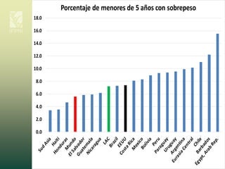¿Y si Malthus estaba en lo correcto? (aunque por las razones equivocadas…)