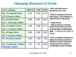 Design and implementation of food security strategies in Bangladesh