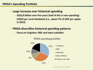 PNISA’s Spending Portfolio
 Large increase over historical spending
» US$3.8 billion over five years (half of this is new spending)
» US$43 per rural inhabitant (i.e., about 7% of GDP per capita
in 2012)
 PNISA diversifies historical spending patterns
» Focus on irrigation, R&E and input subsidies
31%
31%
9%
10%
19%
PNISA spending portfolio
Irrigation
R&E
Subsidies
Other MINAG
Fisheries & roads
Source: Benfica et al. (2014)
 