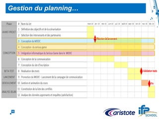 10
Un Serious Game dans un environnement massif
 