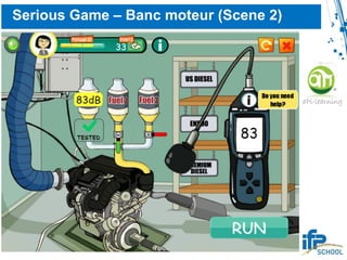 13
Vidéos interactives
?
 