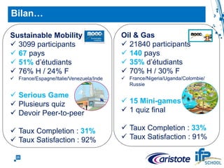 25
 Serious Game MOOC Sustainable Mobility
 96% « SG aide à obtenir une meilleure
compréhension des cours et/ou accroît
mon intérêt et ma motivation.»
 Mini-Jeux MOOC Oil & Gas
 59% « Les MJ augmentent mon intérêt.»
 56% « Les MJ me permettent de mieux
maitriser/comprendre les cours. »
 50% «Les MJ augmentent ma motivation.»
Bilan - Chiffres clefs
 