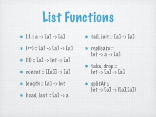 List Functions
(:) :: a -> [a] -> [a]      tail, init :: [a] -> [a]

(++) :: [a] -> [a] -> [a]   replicate ::
            ...