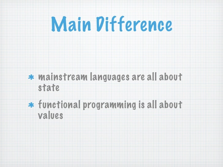 what is haskell functional programming what is haskell functional programming