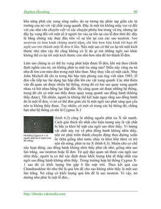 Stephen Hawking 90
http://ebooks.vdcmedia.com
khả năng phát các xung sóng radio, do sự tương tác phức tạp giữa các từ
trường của nó với vật chất xung quanh. Đây là một tin không mấy vui vẻ đối
với các nhà văn chuyên viết về các chuyện phiêu lưu trong vũ trụ, nhưng lại
đầy hy vọng đối với một số ít người tin vào sự tồn tại của lỗ đen thời đó: đây
là bằng chứng xác thực đầu tiên về sự tồn tại của các sao neutron. Sao
neutron có bán kính chừng mười dặm, chỉ lớn hơn bán kính tới hạn để
ngôi sao trở thành một lỗ đen ít lần. Nếu một sao có thể co lại tới một kích
thước nhỏ như vậy thì cũng không có lý do gì mà những ngôi sao khác
không thể co lại tới một kích thước còn nhỏ hơn nữa để trở thành lỗ đen.
Làm sao chúng ta có thể hy vọng phát hiện được lỗ đen, khi mà theo chính
định nghĩa của nó, nó không phát ra một tia sáng nào? Điều này cũng na ná
như đi tìm con mèo đen trong một kho than. May thay vẫn có một cách. Như
John Michell đã chỉ ra trong bài báo tiên phong của ông viết năm 1983, lỗ
đen vẫn tiếp tục tác dụng lực hấp dẫn lên các vật xung quanh. Các nhà thiên
văn đã quan sát được nhiều hệ thống, trong đó có hai sao quay xung quanh
nhau và hút nhau bằng lực hấp dẫn. Họ cũng quan sát được những hệ thống,
trong đó chỉ có một sao thấy được quay xung quanh sao đồng hành (không
thấy được). Tất nhiên, người ta không thể kết luận ngay rằng sao đồng hành
đó là một lỗ đen, vì nó có thể đơn giản chỉ là một ngôi sao phát sáng quá yếu
nên ta không thấy được. Tuy nhiên, có một số trong các hệ thống đó, chẳng
hạn như hệ thống có tên là Cygnus X-1
(hình 6.2) cũng là những nguồn phát tia X rất mạnh.
Cách giải thích tốt nhất cho hiện tượng này là vật chất
bị bắn ra khỏi bề mặt của ngôi sao nhìn thấy. Vì lượng
vật chất này rơi về phía đồng hành không nhìn thấy,
nên nó phát triển thành chuyển động theo đường xoắn
ốc (khá giống như nước chảy ra khỏi bồn tắm) và trở
nên rất nóng, phát ra tia X (hình 6.3). Muốn cho cơ chế
này hoạt động, sao đồng hành không nhìn thấy phải rất nhỏ, giống như sao
lùn trắng, sao neutron hoặc lỗ đen. Từ quỹ đạo quan sát được của ngôi sao
nhìn thấy, người ta có thể xác định được khối lượng khả dĩ thấp nhất của
ngôi sao đồng hành không nhìn thấy. Trong trường hợp hệ thống Cygnus X-
1 sao đó có khối lượng lớn gấp 6 lần mặt trời. Theo kết quả của
Chandrasekhar thì như thế là quá lớn để cho sao không nhìn thấy là một sao
lùn trắng. Nó cũng có khối lượng quá lớn để là sao neutron. Vì vậy, nó
dường như phải là một lỗ đen...
Hệ thống Cygnus X-1 có
nguồn phát tia X mạnh (mũi
tên trắng).
 