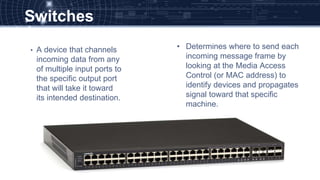 Network Switch Sub Components Network Components | PPTX