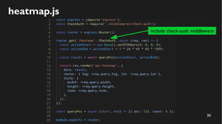 30
heatmap.js
include check-auth middleware
 