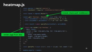 31
heatmap.js
include check-auth middleware
render page from data
 