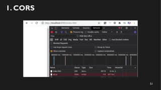 51
1. CORS
 