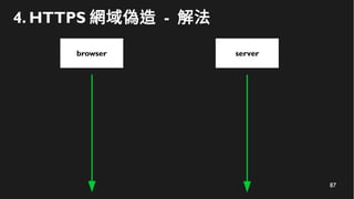 87
4. HTTPS 網域偽造 - 解法
browser server
 