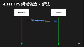 88
4. HTTPS 網域偽造 - 解法
browser
GET http://example.com
server
 