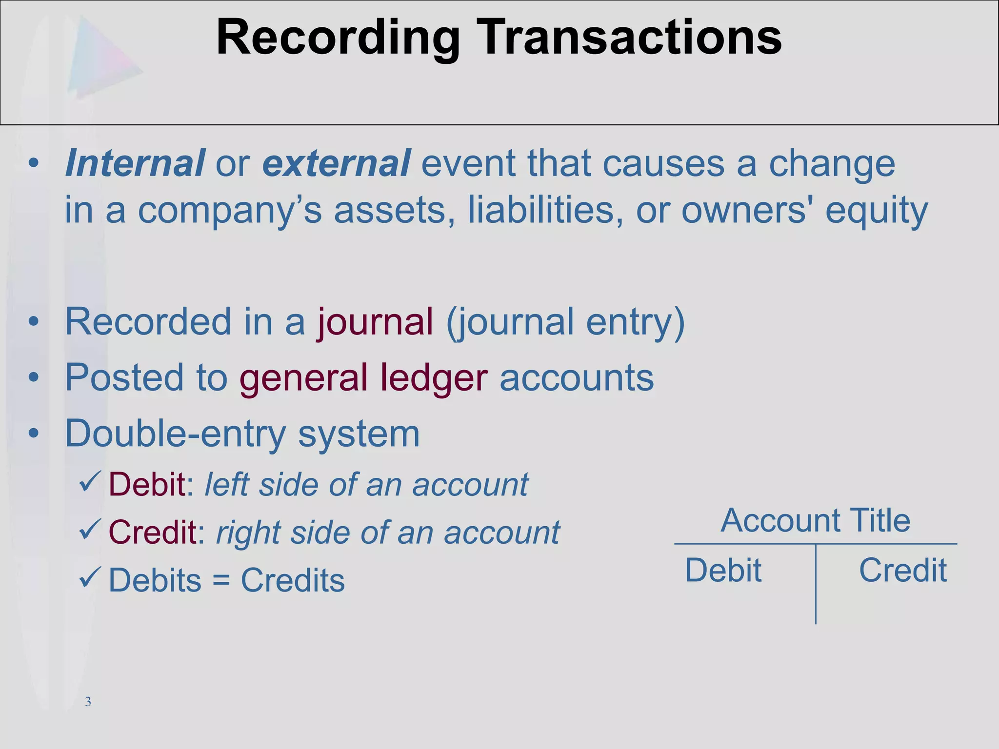 3
Recording Transactions
• Internal or external event that causes a change
in a company’s assets, liabilities, or owners' equity
• Recorded in a journal (journal entry)
• Posted to general ledger accounts
• Double-entry system
 Debit: left side of an account
 Credit: right side of an account
 Debits = Credits
Account Title
Debit Credit
 