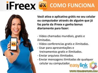 COMO FUNCIONA 
Você ativa o aplicativo grátis no seu celular 
ou computador através de alguém que já 
faz parte da iFreex e ganha bonus 
diariamente para fazer: 
- Vídeo chamadas mundiais, gratis e 
ilimitadas. 
- Vídeo conferencias gratis e ilimitadas. 
- Usar para apresentações e 
treinamentos gratis e ilimitados. 
- Enviar arquivos ilimitados. 
- Enviar mensagens ilimitadas de qualquer 
celular ou computador. 
 
