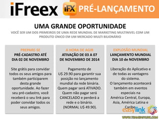 PRÉ-LANÇAMENTO 
UMA GRANDE OPORTUNIDADE 
VOCÊ SER UM DOS PRIMEIROS DE UMA REDE MUNDIAL DE MARKETING MULTINIVEL COM UM 
PREPARE-SE 
PRÉ-CADASTRO ATÉ 
DIA 02 DE NOVEMBRO 
Site grátis para convidar 
todos os seus amigos para 
também participarem 
desta grande 
oportunidade. Ao fazer 
seu pré-cadastro, você 
receberá o seu link para 
poder convidar todos os 
seus amigos. 
A HORA DE AGIR 
ATIVAÇÃO DE 03 A 07 
DE NOVEMBRO DE 2014 
Pagamento de 
U$ 29.90 para garantir sua 
posição no lançamento 
mundial da rede binária. 
Quem pagar será ATIVADO. 
Quem não pagar será 
CANCELADO e perderá a 
rede e o binário. 
(NORMAL U$ 49.90). 
EXPLOSÃO MUNDIAL 
LANÇAMENTO MUNDIAL 
DIA 10 de NOVEMBRO 
Liberação do Aplicativo e 
de todas as vantagens 
do sistema. 
O lançamento acontecerá 
também em eventos 
especiais na 
América Central, Europa, 
Asia, América Latina e 
Caribe. 
PRODUTO ÚNICO EM UM MERCADO MULTI BILIONÁRIO 
 