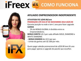 COMO 
FUNCIONA 
AFILIADO 
EMPREENDEDOR 
INDEPENDENTE 
ATIVATION 
FEE 
U$49.90/ano 
PROMOÇÃO 
ATÉ 
DIA 
07 
DE 
NOVEMBRO 
2014 
U$29.90 
Garante 
posição 
na 
rede 
e 
tem 
1 
ano 
para 
fazer 
upgrade 
GANHA 
-­‐ 5% 
do 
BONUS 
GLOBAL 
é 
dividido 
entre 
os 
Empreendedores. 
BONUS 
DIRETO 
U$ 
2 
por 
cada 
afiliado 
GOLD, 
DIAMOND 
e 
WHITE 
DIAMOND. 
-­‐ 
BONUS 
BINÁRIO 
de 
U$ 
2 
por 
par. 
-­‐ 
Limite 
de 
ganhos 
até 
U$ 
100 
por 
mês. 
Quem 
pagar 
adesão 
promocional 
de 
u$29.90 
tem 
01 
ano 
para 
pagar 
apenas 
o 
upgrade 
do 
pacote 
que 
escolher. 
 