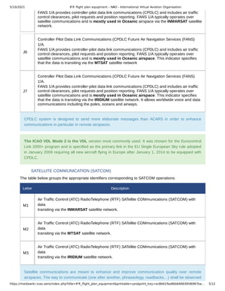 5/10/2021 IFR ﬂight plan equipment - IVAO - International Virtual Aviation Organisation
https://mediawiki.ivao.aero/index.php?title=IFR_ﬂight_plan_equipment&printable=yes&print_key=ec8b61fba86b646830fd6967ba… 5/12
FANS 1/A provides controller-pilot data link communications (CPDLC) and includes air traffic
control clearances, pilot requests and position reporting. FANS 1/A typically operates over
satellite communications and is mostly used in Oceanic airspace via the INMARSAT satellite
network.
J6
Controller Pilot Data Link Communications (CPDLC Future Air Navigation Services (FANS)
1/A.
FANS 1/A provides controller-pilot data link communications (CPDLC) and includes air traffic
control clearances, pilot requests and position reporting. FANS 1/A typically operates over
satellite communications and is mostly used in Oceanic airspace. This indicator specifies
that the data is transiting via the MTSAT satellite network
J7
Controller Pilot Data Link Communications (CPDLC Future Air Navigation Services (FANS)
1/A.
FANS 1/A provides controller-pilot data link communications (CPDLC) and includes air traffic
control clearances, pilot requests and position reporting. FANS 1/A typically operates over
satellite communications and is mostly used in Oceanic airspace. This indicator specifies
that the data is transiting via the IRIDIUM satellite network. It allows worldwide voice and data
communications including the poles, oceans and airways.
CPDLC system is designed to send more elaborate messages than ACARS in order to enhance
communications in particular in remote airspaces.
The ICAO VDL Mode 2 is the VDL version most commonly used. It was chosen for the Eurocontrol
Link 2000+ program and is specified as the primary link in the EU Single European Sky rule adopted
in January 2009 requiring all new aircraft flying in Europe after January 1, 2014 to be equipped with
CPDLC.
SATELLITE COMMUNICATION (SATCOM)
The table below groups the appropriate identifiers corresponding to SATCOM operations:
Letter Description
M1
Air Traffic Control (ATC) RadioTelephone (RTF) SATellite COMmunications (SATCOM) with
data
transiting via the INMARSAT satellite network.
M2
Air Traffic Control (ATC) RadioTelephone (RTF) SATellite COMmunications (SATCOM) with
data
transiting via the MTSAT satellite network.
M3
Air Traffic Control (ATC) RadioTelephone (RTF) SATellite COMmunications (SATCOM) with
data
transiting via the IRIDIUM satellite network.
Satellite communications are meant to enhance and improve communication quality over remote
airspaces. The way to communicate (one after another, phraseology, readbacks…) shall be observed
 