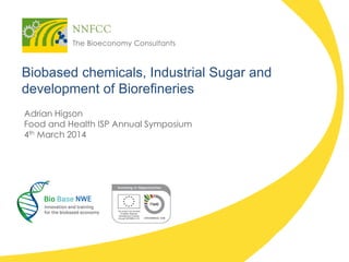 Biobased chemicals, Industrial Sugar and
development of Biorefineries
Adrian Higson
Food and Health ISP Annual Symposium
4th March 2014

 