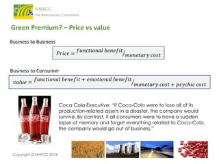 Green Premium? – Price vs value
Business to Business

Business to Consumer

Coca Cola Executive: “If Coca-Cola were to lose all of its
production-related assets in a disaster, the company would
survive. By contrast, if all consumers were to have a sudden
lapse of memory and forget everything related to Coca-Cola,
the company would go out of business.”

Copyright © NNFCC 2014.

 