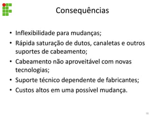 Consequências
• Inflexibilidade para mudanças;
• Rápida saturação de dutos, canaletas e outros
suportes de cabeamento;
• Cabeamento não aproveitável com novas
tecnologias;
• Suporte técnico dependente de fabricantes;
• Custos altos em uma possível mudança.
18
 