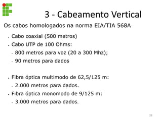 3 - Cabeamento Vertical
Os cabos homologados na norma EIA/TIA 568A
• Cabo coaxial (500 metros)
• Cabo UTP de 100 Ohms:
– 800 metros para voz (20 a 300 Mhz);
– 90 metros para dados
• Fibra óptica multimodo de 62,5/125 m:
– 2.000 metros para dados.
• Fibra óptica monomodo de 9/125 m:
– 3.000 metros para dados.
28
 