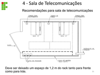 31
Deve ser deixado um espaço de 1,2 m do rack tanto para frente
como para trás. 31
4 - Sala de Telecomunicações
Recomendações para sala de telecomunicações
 