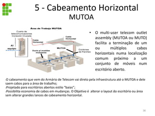MUTOA
• O multi-user telecom outlet
assembly (MUTOA ou MUTO)
facilita a terminação de um
ou múltiplos cabos
horizontais numa localização
comum próximo a um
conjunto de móveis num
escritório aberto.
•O cabeamento que vem do Armário de Telecom vai direto pela infraestrutura até o MUTOA e dele
saem cabos para a área de trabalho;
•Projetado para escritórios abertos estilo “baias”;
•Possibilita economia de cabos em mudanças. O Objetivo é alterar o layout do escritório ou área
sem alterar grandes lances de cabeamento horizontal.
5 - Cabeamento Horizontal
36
 