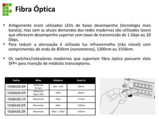 • Antigamente eram utilizados LEDs de baixo desempenho (tecnologia mais
barata), mas com as atuais demandas das redes modernas são utilizados lasers
que oferecem desempenho superior com taxas de transmissão de 1 Gbps ou 10
Gbps.
• Para reduzir a atenuação é utilizada luz infravermelho (não vísivel) com
comprimentos de onda de 850nm (nanometros), 1300nm ou 1550nm.
• Os switches/roteadores modernos que suportam fibra óptica possuem slots
SFP+ para inserção de módulos transceptores.
Fibra Óptica
 