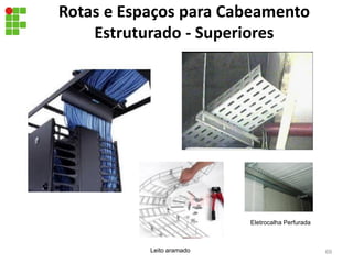 Rotas e Espaços para Cabeamento
Estruturado - Superiores
69
Eletrocalha Perfurada
Leito aramado
 