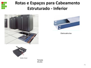 Rotas e Espaços para Cabeamento
Estruturado - Inferior
70
Eletrocalha lisa
Tomada
de piso
 