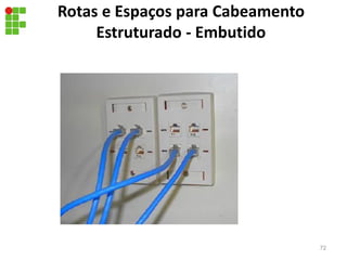 Rotas e Espaços para Cabeamento
Estruturado - Embutido
72
 