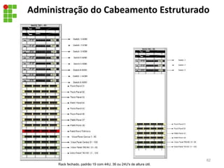Administração do Cabeamento Estruturado
82
Rack fechado, padrão 19 com 44U, 36 ou 24U's de altura útil.
 