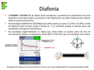 Diafonia
• O PS-NEXT e PS-FEXT (PS de Power Sum) consideram a somatória de interferências do sinal
aplicado em três pares sobre o quarto par e são importantes nas redes modernas que utilizam
todos os quatro pares de fios.
• Na tecnologia FastEthernet (100 Mbps) que utiliza apenas os pares 1,2 (TX) e 3,6 (RX), o teste
de diafonia entre os pares verde e laranja (V - L) é suficiente porque os demais pares são
inutilizados e não geram interferência.
• Na tecnologia Gigabit-Ethernet (1 Gbps) que utiliza todos os quatro pares de fios na
transmissão de dados, os tradicionais testes NEXT e FEXT têm que ser realizados entre todos.
os pares possíveis.
100
Resultados PS estão em torno de 3 dB menor do que o pior caso resultado NEXT em cada extremidade do link.
 