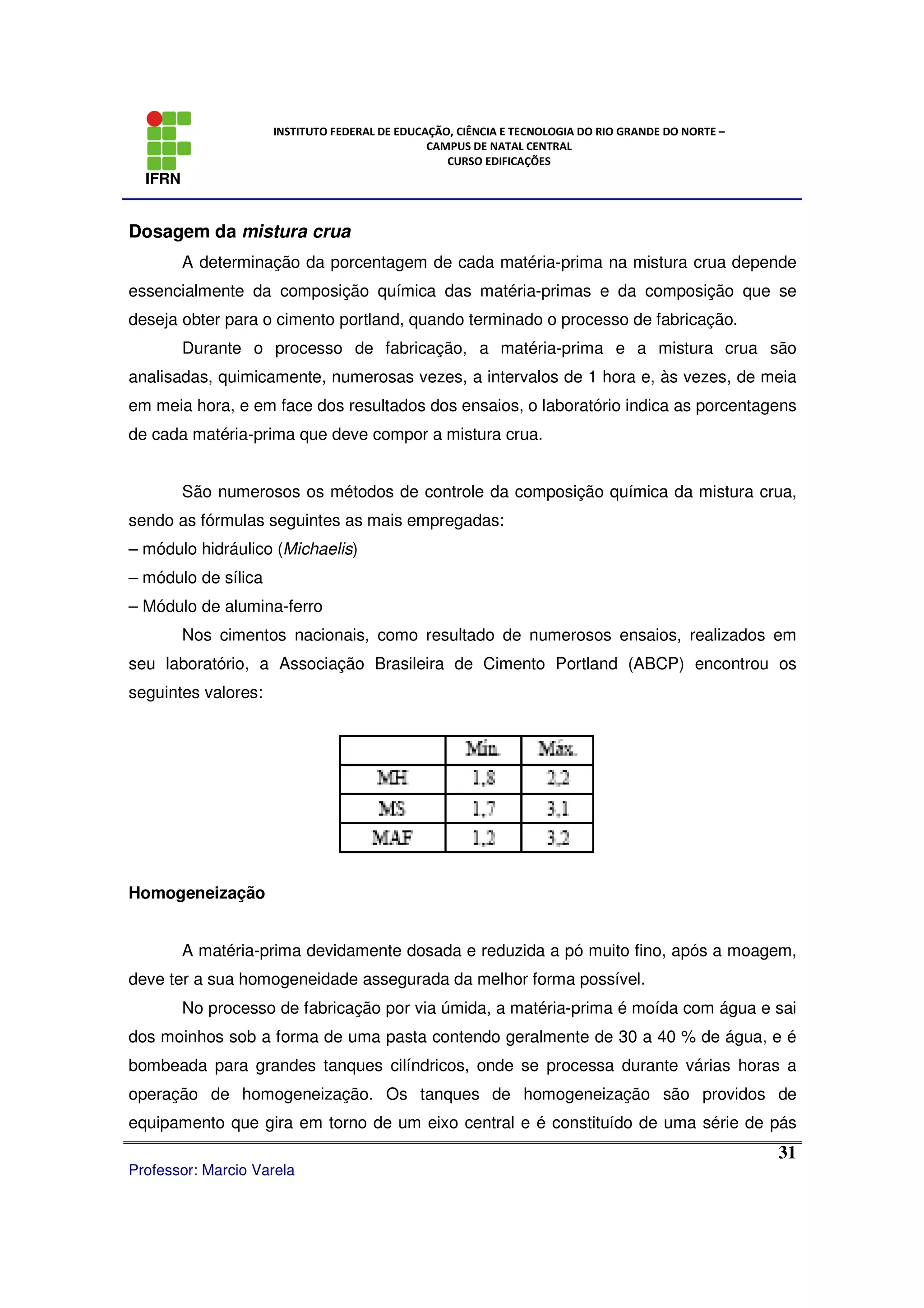 IFRN
INSTITUTO FEDERAL DE EDUCAÇÃO, CIÊNCIA E TECNOLOGIA DO RIO GRANDE DO NORTE –
CAMPUS DE NATAL CENTRAL
CURSO EDIFICAÇÕES
Professor: Marcio Varela
31
Dosagem da mistura crua
A determinação da porcentagem de cada matéria-prima na mistura crua depende
essencialmente da composição química das matéria-primas e da composição que se
deseja obter para o cimento portland, quando terminado o processo de fabricação.
Durante o processo de fabricação, a matéria-prima e a mistura crua são
analisadas, quimicamente, numerosas vezes, a intervalos de 1 hora e, às vezes, de meia
em meia hora, e em face dos resultados dos ensaios, o laboratório indica as porcentagens
de cada matéria-prima que deve compor a mistura crua.
São numerosos os métodos de controle da composição química da mistura crua,
sendo as fórmulas seguintes as mais empregadas:
– módulo hidráulico (Michaelis)
– módulo de sílica
– Módulo de alumina-ferro
Nos cimentos nacionais, como resultado de numerosos ensaios, realizados em
seu laboratório, a Associação Brasileira de Cimento Portland (ABCP) encontrou os
seguintes valores:
Homogeneização
A matéria-prima devidamente dosada e reduzida a pó muito fino, após a moagem,
deve ter a sua homogeneidade assegurada da melhor forma possível.
No processo de fabricação por via úmida, a matéria-prima é moída com água e sai
dos moinhos sob a forma de uma pasta contendo geralmente de 30 a 40 % de água, e é
bombeada para grandes tanques cilíndricos, onde se processa durante várias horas a
operação de homogeneização. Os tanques de homogeneização são providos de
equipamento que gira em torno de um eixo central e é constituído de uma série de pás
 