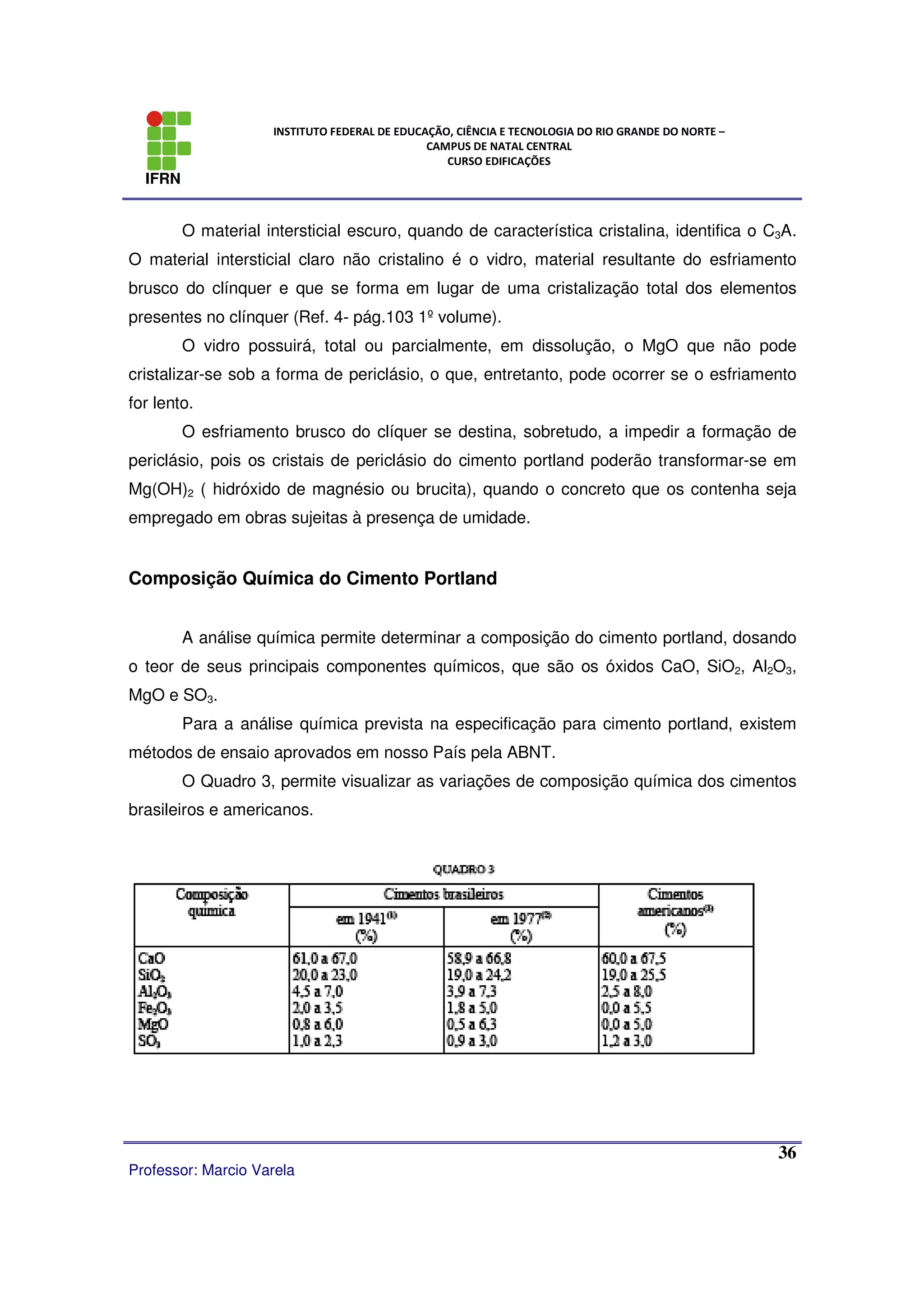 IFRN
INSTITUTO FEDERAL DE EDUCAÇÃO, CIÊNCIA E TECNOLOGIA DO RIO GRANDE DO NORTE –
CAMPUS DE NATAL CENTRAL
CURSO EDIFICAÇÕES
Professor: Marcio Varela
36
O material intersticial escuro, quando de característica cristalina, identifica o C3A.
O material intersticial claro não cristalino é o vidro, material resultante do esfriamento
brusco do clínquer e que se forma em lugar de uma cristalização total dos elementos
presentes no clínquer (Ref. 4- pág.103 1º volume).
O vidro possuirá, total ou parcialmente, em dissolução, o MgO que não pode
cristalizar-se sob a forma de periclásio, o que, entretanto, pode ocorrer se o esfriamento
for lento.
O esfriamento brusco do clíquer se destina, sobretudo, a impedir a formação de
periclásio, pois os cristais de periclásio do cimento portland poderão transformar-se em
Mg(OH)2 ( hidróxido de magnésio ou brucita), quando o concreto que os contenha seja
empregado em obras sujeitas à presença de umidade.
Composição Química do Cimento Portland
A análise química permite determinar a composição do cimento portland, dosando
o teor de seus principais componentes químicos, que são os óxidos CaO, SiO2, Al2O3,
MgO e SO3.
Para a análise química prevista na especificação para cimento portland, existem
métodos de ensaio aprovados em nosso País pela ABNT.
O Quadro 3, permite visualizar as variações de composição química dos cimentos
brasileiros e americanos.
 