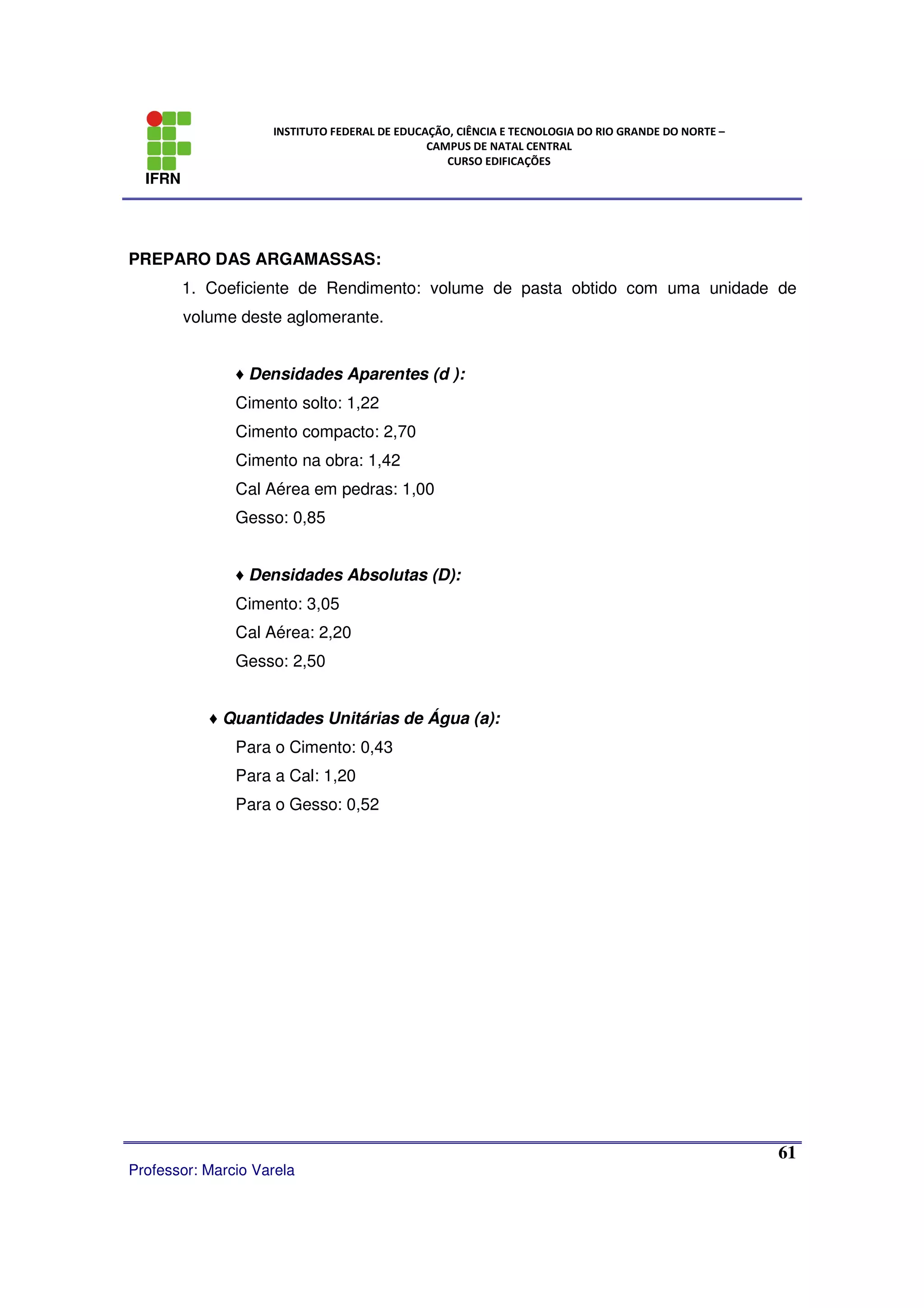 IFRN
INSTITUTO FEDERAL DE EDUCAÇÃO, CIÊNCIA E TECNOLOGIA DO RIO GRANDE DO NORTE –
CAMPUS DE NATAL CENTRAL
CURSO EDIFICAÇÕES
Professor: Marcio Varela
61
PREPARO DAS ARGAMASSAS:
1. Coeficiente de Rendimento: volume de pasta obtido com uma unidade de
volume deste aglomerante.
♦ Densidades Aparentes (d ):
Cimento solto: 1,22
Cimento compacto: 2,70
Cimento na obra: 1,42
Cal Aérea em pedras: 1,00
Gesso: 0,85
♦ Densidades Absolutas (D):
Cimento: 3,05
Cal Aérea: 2,20
Gesso: 2,50
♦ Quantidades Unitárias de Água (a):
Para o Cimento: 0,43
Para a Cal: 1,20
Para o Gesso: 0,52
 
