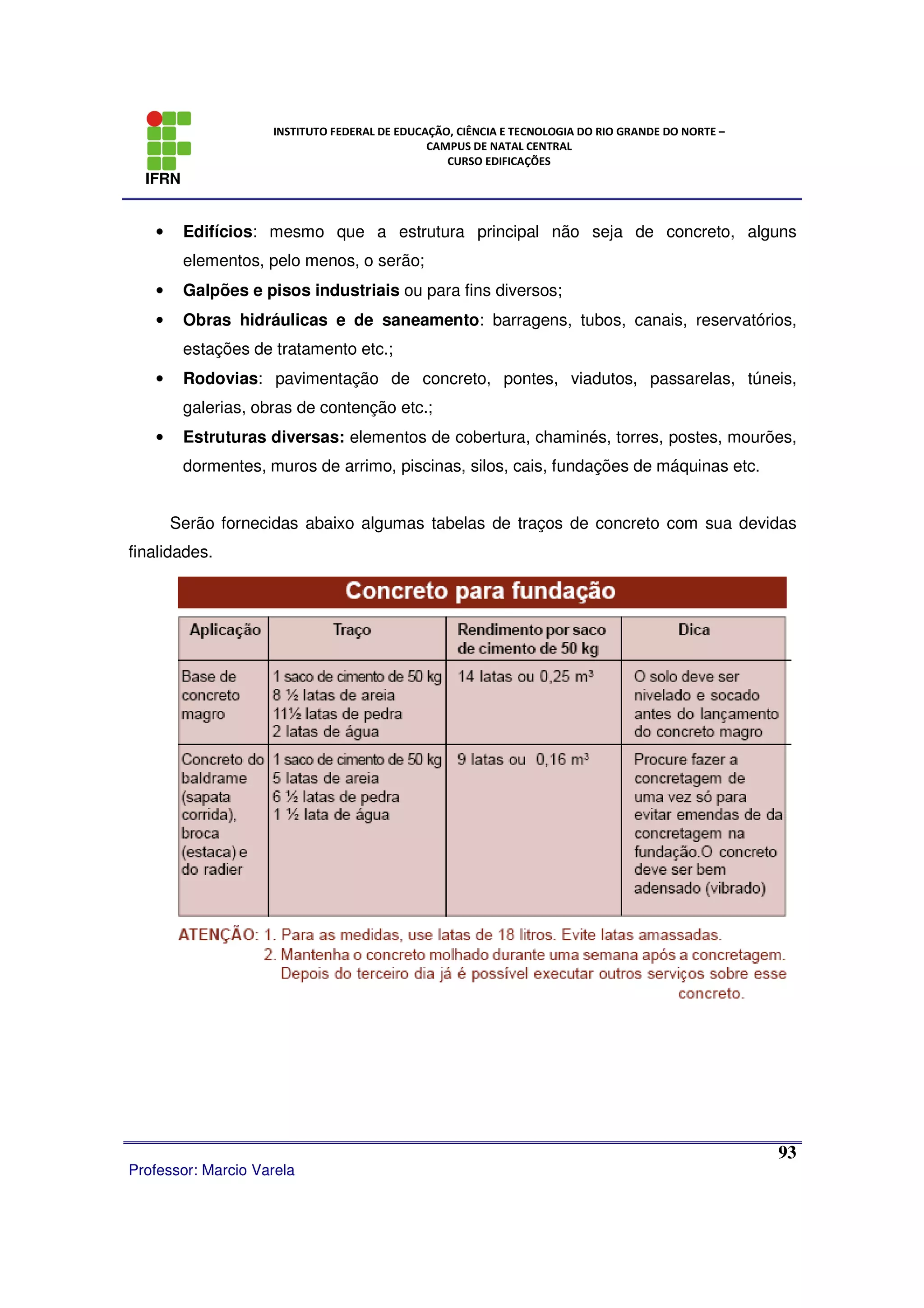 IFRN
INSTITUTO FEDERAL DE EDUCAÇÃO, CIÊNCIA E TECNOLOGIA DO RIO GRANDE DO NORTE –
CAMPUS DE NATAL CENTRAL
CURSO EDIFICAÇÕES
Professor: Marcio Varela
93
• Edifícios: mesmo que a estrutura principal não seja de concreto, alguns
elementos, pelo menos, o serão;
• Galpões e pisos industriais ou para fins diversos;
• Obras hidráulicas e de saneamento: barragens, tubos, canais, reservatórios,
estações de tratamento etc.;
• Rodovias: pavimentação de concreto, pontes, viadutos, passarelas, túneis,
galerias, obras de contenção etc.;
• Estruturas diversas: elementos de cobertura, chaminés, torres, postes, mourões,
dormentes, muros de arrimo, piscinas, silos, cais, fundações de máquinas etc.
Serão fornecidas abaixo algumas tabelas de traços de concreto com sua devidas
finalidades.
 