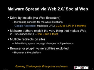 Malware Spread via Web 2.0/ Social Web <ul><li>Drive by Installs (via Web Browsers) </li></ul><ul><ul><li>Increasing conce...