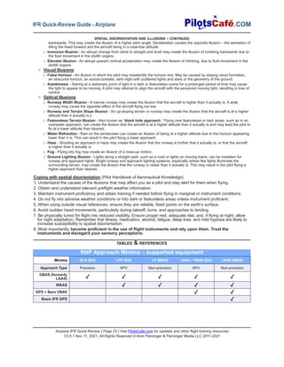 Airplane IFR Quick-Review | Page 23 | Visit PilotsCafe.com for updates and other flight training resources
V3.5.1 Nov 11, 2021, All Rights Reserved © Amir Fleminger & Fleminger Media LLC 2011-2021
.COM
IFR Quick-Review Guide - Airplane
RNP Approach Minima – supported equipment
Minima GLS (DA) LPV (DA) LP (MDA) LNAV / VNAV (DA) LNAV (MDA)
Approach Type Precision APV Non-precision APV Non-precision
GBAS (formerly
LAAS) ✓ ✓ ✓ ✓ ✓
WAAS ✓ ✓ ✓ ✓
GPS + Baro VNAV ✓ ✓
Basic IFR GPS ✓
backwards. This may create the illusion of a higher pitch angle. Deceleration causes the opposite illusion – the sensation of
tilting the head forward and the aircraft being in a nose-low attitude.
□ Inversion Illusion - An abrupt change from climb to straight and level may create the illusion of tumbling backwards due to
the fluid movement in the otolith organs.
□ Elevator Illusion - An abrupt upward vertical acceleration may create the illusion of climbing, due to fluid movement in the
otolith organs.
▷ Visual Illusions
□ False Horizon - An illusion in which the pilot may misidentify the horizon line. May be caused by sloping cloud formation,
an obscured horizon, an aurora borealis, dark night with scattered lights and stars or the geometry of the ground
□ Autokinesis - Staring at a stationary point of light in a dark or featureless scene for a prolonged period of time may cause
the light to appear to be moving. A pilot may attempt to align the aircraft with the perceived moving light, resulting in loss of
control.
▷ Optical Illusions
□ Runway Width Illusion - A narrow runway may create the illusion that the aircraft is higher than it actually is. A wide
runway may cause the opposite effect of the aircraft flying too low.
□ Runway and Terrain Slope Illusion - An up-sloping terrain or runway may create the illusion that the aircraft is at a higher
altitude than it actually is.z
□ Featureless Terrain Illusion - Also known as “black hole approach.” Flying over featureless or dark areas, such as in an
overwater approach, can create the illusion that the aircraft is at a higher altitude than it actually is and may lead the pilot to
fly at a lower altitude than desired.
□ Water Refraction - Rain on the windscreen can create an illusion of being at a higher altitude due to the horizon appearing
lower than it is. This can result in the pilot flying a lower approach.
□ Haze - Shooting an approach in haze may create the illusion that the runway is further that it actually is, or that the aircraft
is higher than it actually is.
□ Fog - Flying into fog may create an illusion of a nose-up motion.
□ Ground Lighting Illusion - Lights along a straight path, such as a road or lights on moving trains, can be mistaken for
runway and approach lights. Bright runway and approach lighting systems, especially where few lights illuminate the
surrounding terrain, may create the illusion that the runway is closer than it actually is. This may result in the pilot flying a
higher approach than desired.
Coping with spatial disorientation (Pilot Handbook of Aeronautical Knowledge)
1. Understand the causes of the illusions that may affect you as a pilot and stay alert for them when flying.
2. Obtain and understand relevant preflight weather information.
3. Maintain instrument proficiency and obtain training if needed before flying in marginal or instrument conditions.
4. Do not fly into adverse weather conditions or into dark or featureless areas unless instrument proficient.
5. When using outside visual references, ensure they are reliable, fixed points on the earth’s surface.
6. Avoid sudden head movements, particularly during takeoff, turns, and approaches to landing.
7. Be physically tuned for flight into reduced visibility. Ensure proper rest, adequate diet, and, if flying at night, allow
for night adaptation. Remember that illness, medication, alcohol, fatigue, sleep loss, and mild hypoxia are likely to
increase susceptibility to spatial disorientation.
8. Most importantly, become proficient in the use of flight instruments and rely upon them. Trust the
instruments and disregard your sensory perceptions.
SPATIAL DISORIENTATION AND ILLUSIONS - CONTINUED
TABLES & REFERENCES
 